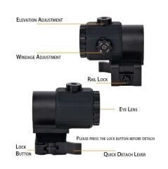 SOTAC G43 Riflescope 3x Magnifier