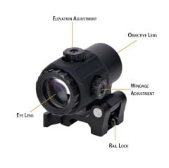 SOTAC G43 Riflescope 3x Magnifier