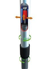 Leki Cressida Aergon SpeedLock