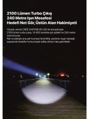 Klarus Gl3 Klarus Gl3 Usb-C Şarj Edilebilir LED Taktik Tüfek Feneri