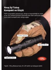 Klarus Gl3 Klarus Gl3 Usb-C Şarj Edilebilir LED Taktik Tüfek Feneri