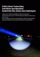 Klarus Gl3 Klarus Gl3 Usb-C Şarj Edilebilir LED Taktik Tüfek Feneri