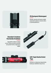 Klarus Gl3 Klarus Gl3 Usb-C Şarj Edilebilir LED Taktik Tüfek Feneri