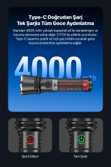 Klarus A3 - Zoom Özellikli Taktik El Feneri