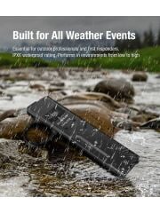 Klarus Flattac X1 K (Yüzüksüz)