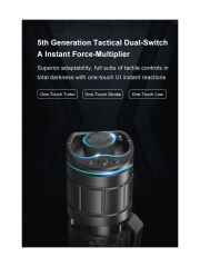 Klarus XT2CR Pro Taktik Fener