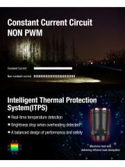 Klarus XT11GTPRO Taktik Fener