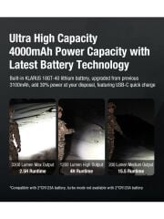 Klarus XT11GTPRO Taktik Fener