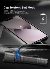 Klarus XT21X Pro Taktik El Feneri - Powerbank