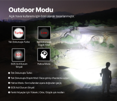 Klarus XT21X Pro Taktik El Feneri - Powerbank