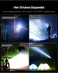 Klarus XT21X Pro Taktik El Feneri - Powerbank