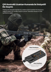 Klarus GL4 Tactical Rail 3300 Lümen Tüfek Feneri