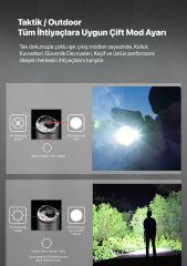 Klarus GL4 Tactical Rail 3300 Lümen Tüfek Feneri