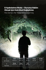 Klarus G15 EDC 4200 Lümen El Feneri