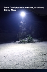 Klarus G15 EDC 4200 Lümen El Feneri