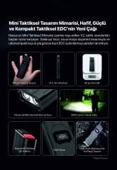 KLARUS FlatTac X2 3000 Lümen Ultra İnce Taktik El Feneri