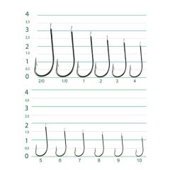 DFT 1523 Nikel Olta İğnesi No:11 1/1000