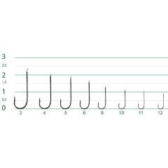 DFT 1521 Koyu Mavi Olta İğnesi No:04 1/1000