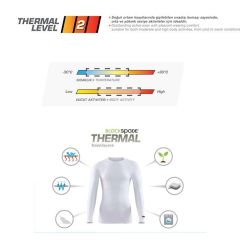 BLACKSPADE Termal Kısa K. Üst P. İçlik Lacivert S